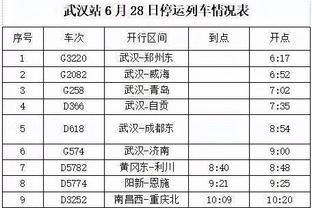 廖三宁：伤病恢复了七八成 希望球队第二阶段取得更好的成绩